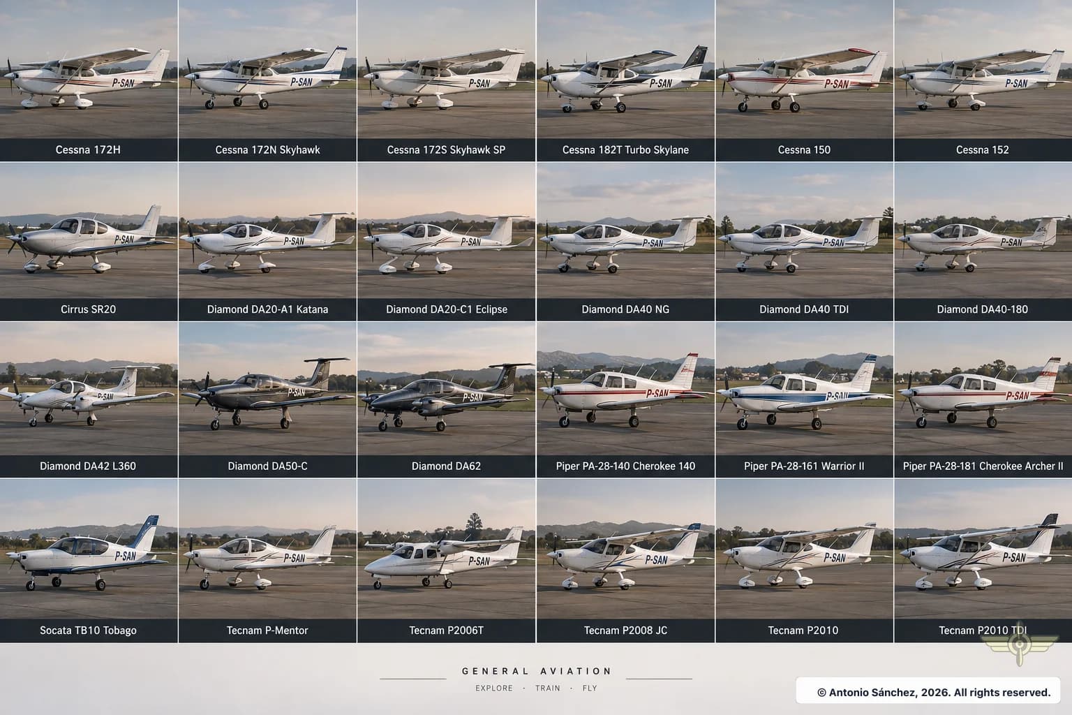 Supported aircraft types on Pilot Sanchez